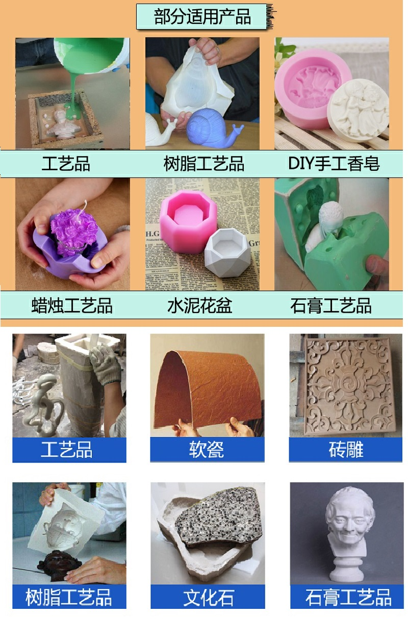 模具硅膠